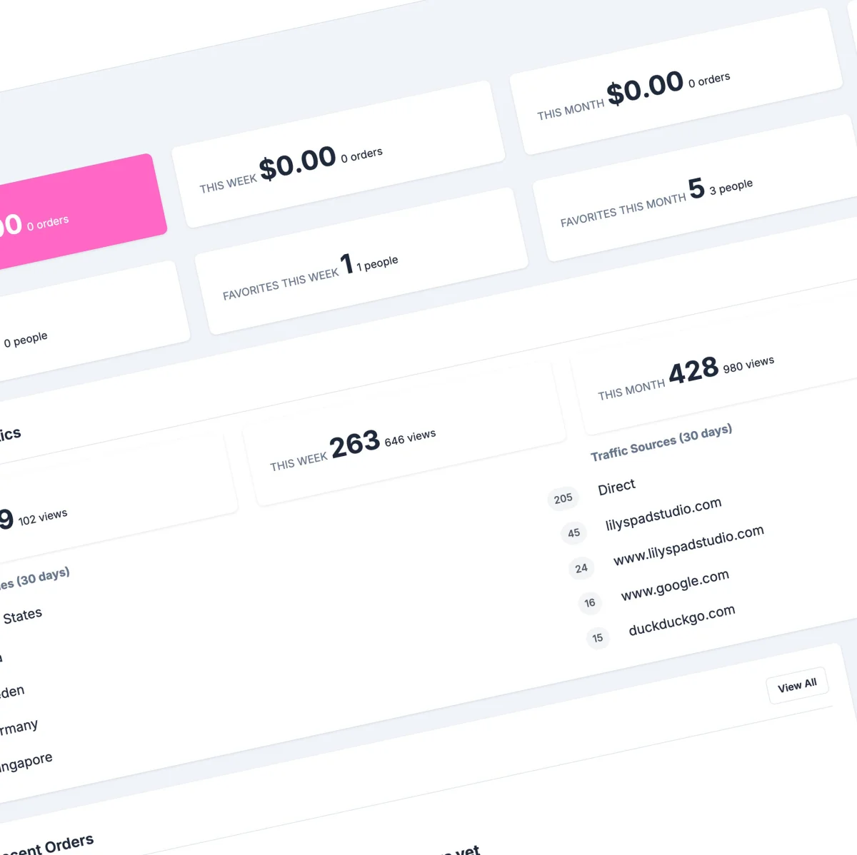 Apparix E-Commerce Platform | Apparix