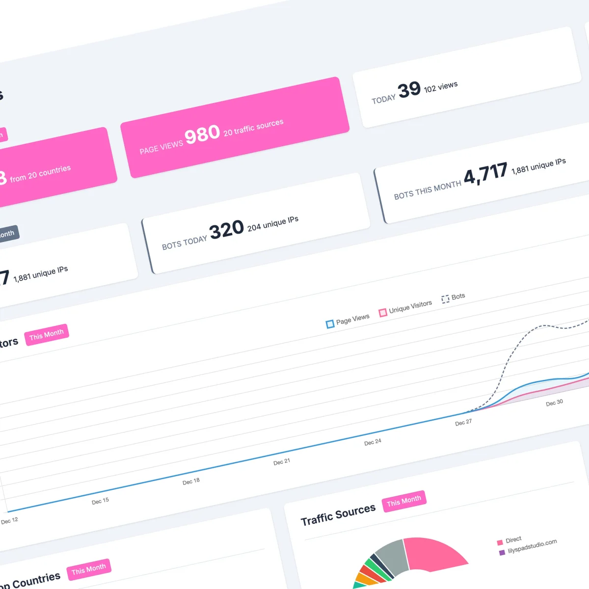 Apparix E-Commerce Platform - Image 3 | Apparix